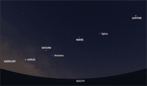 Morning alignment of planets, January 2016