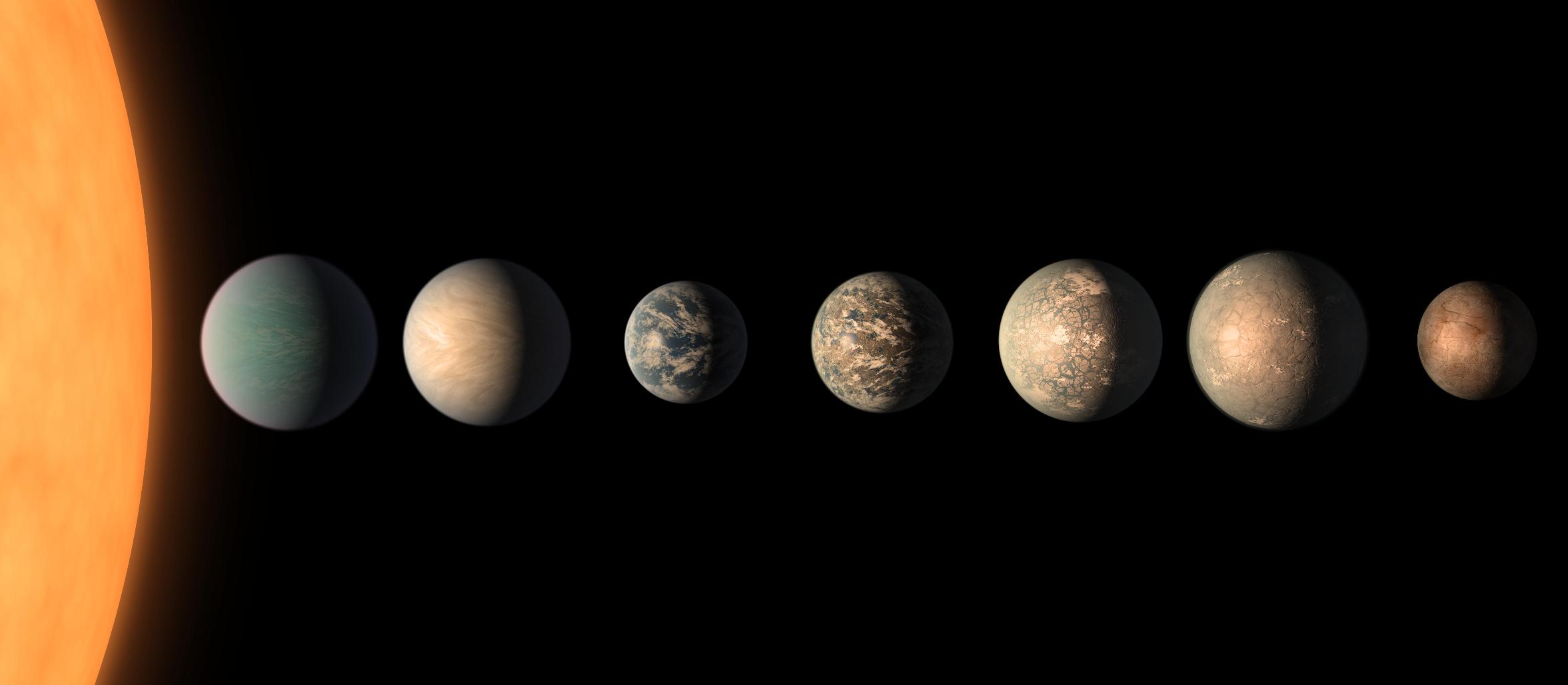 trappist-1_planets