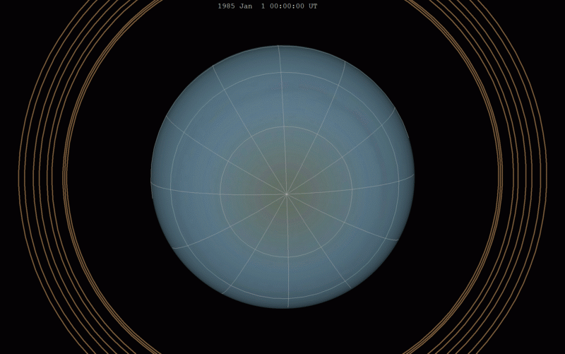 Animation of our changing view of Uranus