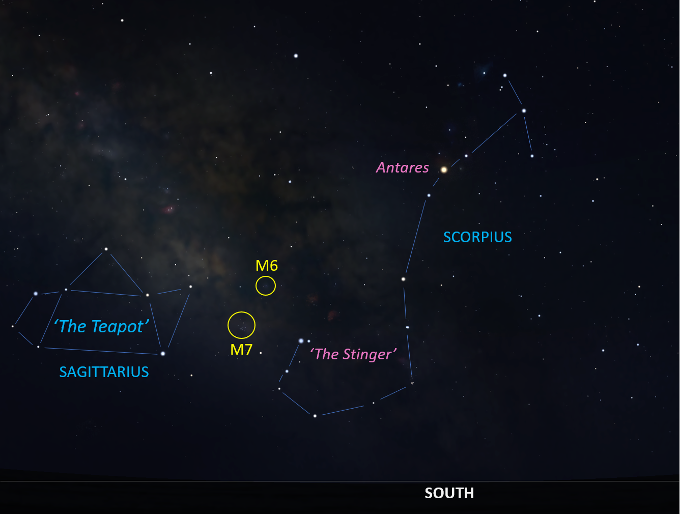 Sagittarius and Scorpius