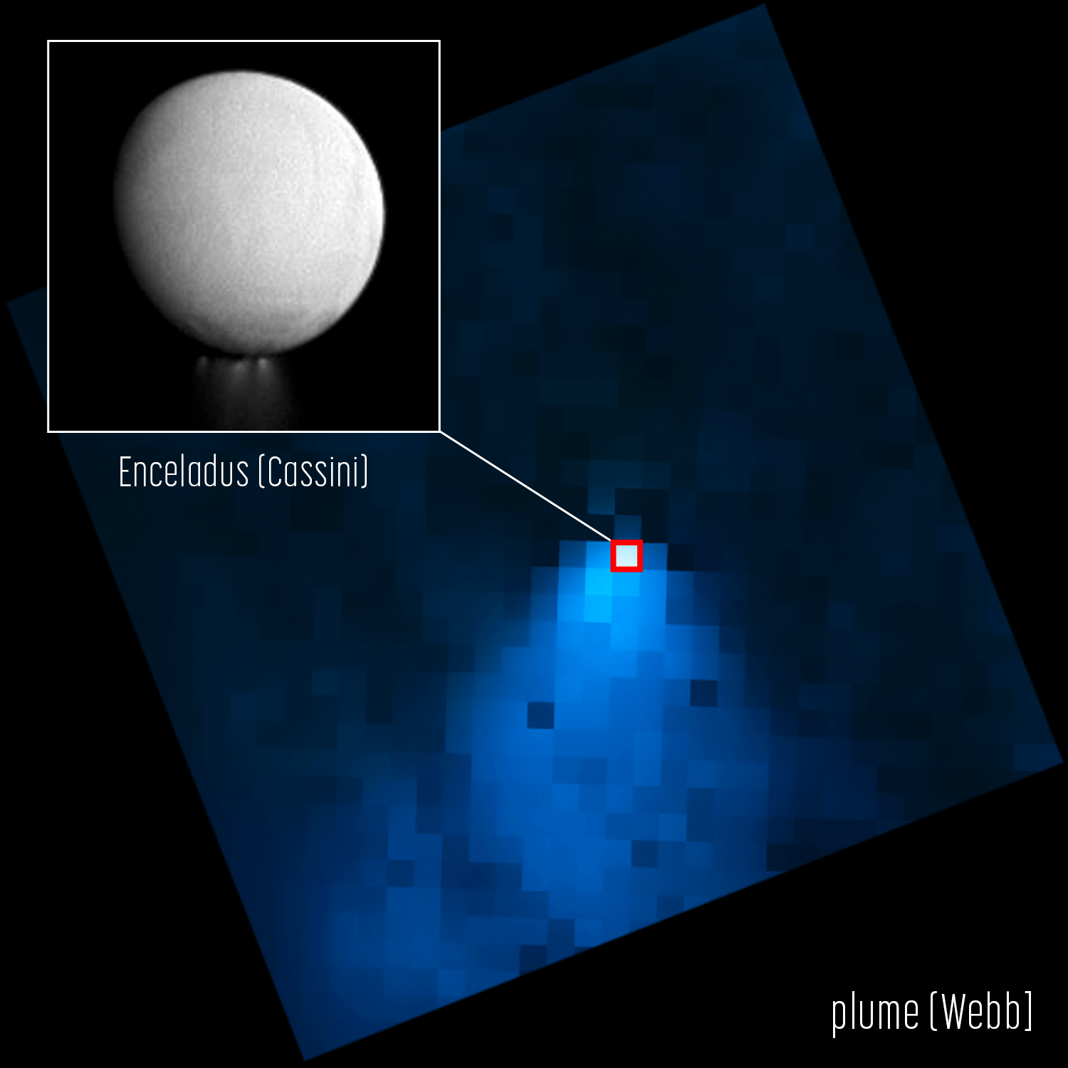 two views of the plumes from enceladus